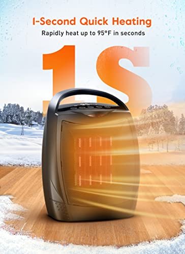 Reveal the best features of GiveBest Digital Space Heater in this in-depth review!