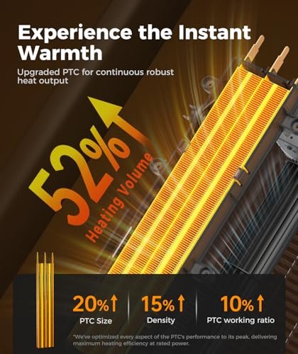 Reveal the best space heater for your home BREEZOME MG26QN review!