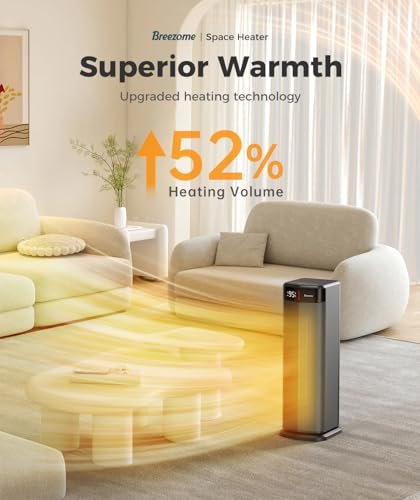 Reveal the best space heater for your home BREEZOME MG26QN review!