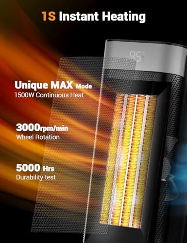 Reveal the most innovative features of Sunnote space heater in this detailed review! Reveal the most innovative features of Sunnote space heater in this detailed review!