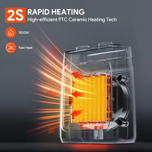 Reveal the truth about Shinic Space Heater's performance in this detailed review!