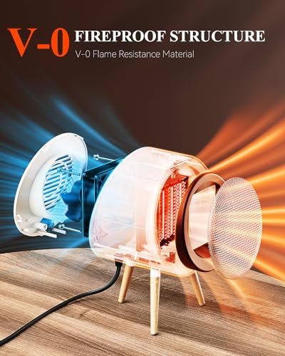 Should You Buy the Gaiatop Space Heater? A Detailed Review Awaits!