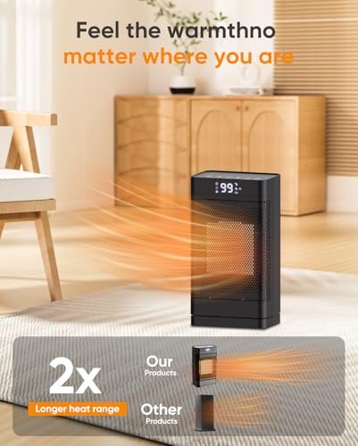 Should You Buy the PGYIOO Space Heater for Efficient Home Heating? Detailed Review Should You Buy the PGYIOO Space Heater for Efficient Home Heating? Detailed Review