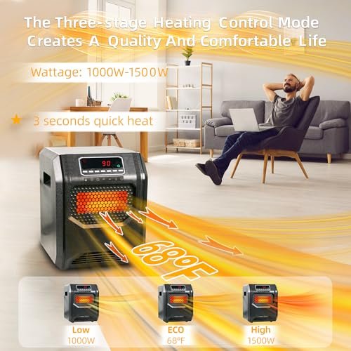 Should you buy the RealSmart infrared space heater? A detailed review!