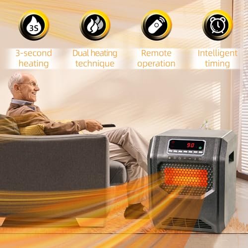 Should you buy the RealSmart infrared space heater? A detailed review!