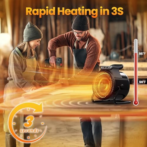 Should You Buy the Riseon Portable Electric Heater? A Thorough Review