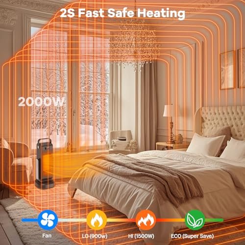 Should You Buy Verminget Space Heater 2024? An In-Depth Review for Winter Warmth