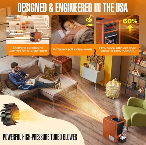 Uncover the benefits of the DR. Infrared Heater DR-998 with this detailed review!