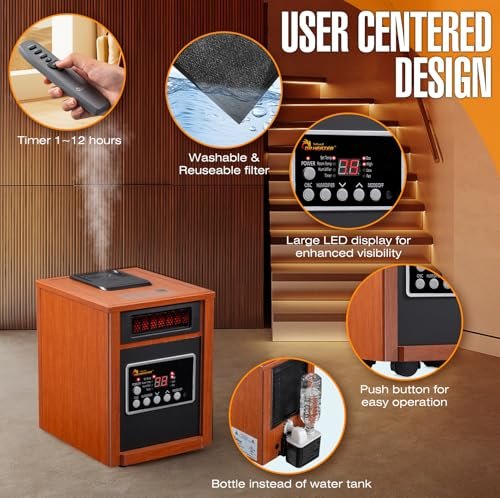 Uncover the benefits of the DR. Infrared Heater DR-998 with this detailed review!