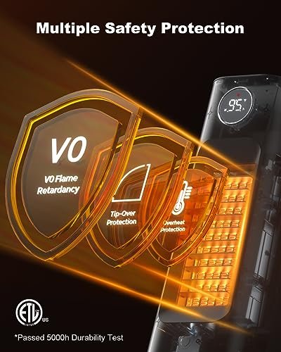 Uncover the truth about Wind Talk KW-CH05 space heater in this detailed review!