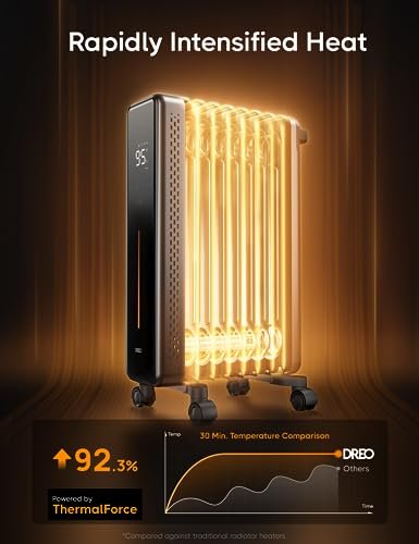Why Choose the Dreo Radiator Heater? An In-Depth Review of Its Features