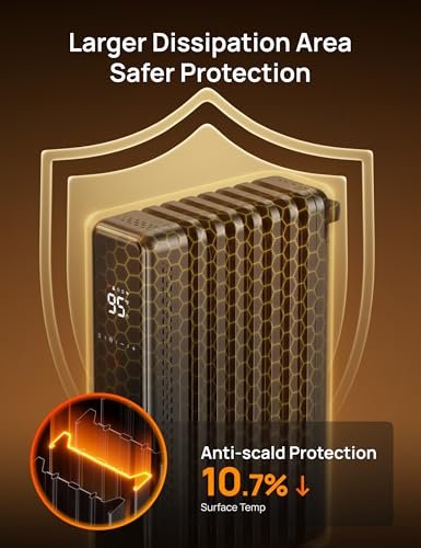 Why Choose the Dreo Radiator Heater? An In-Depth Review of Its Features