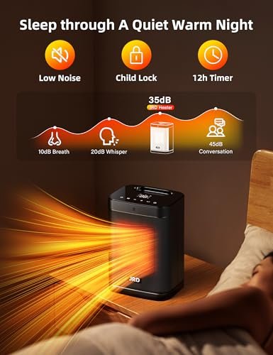 Why Choose the JRD HP1506R Electric Space Heater? Full Review and Features