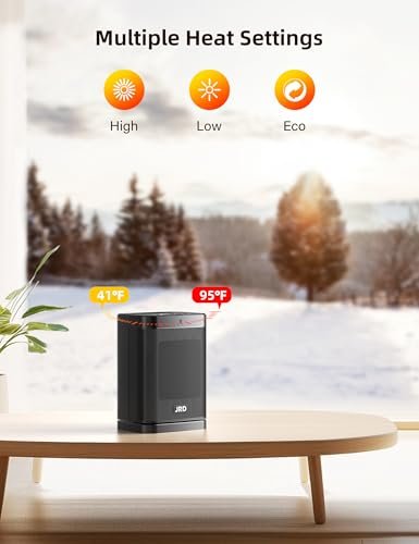 Why Choose the JRD HP1506R Electric Space Heater? Full Review and Features