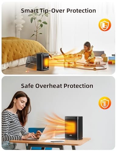 Why Choose the JRD HP1506R Electric Space Heater? Full Review and Features