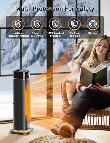 Why Should You Consider the JRD HP1508R Space Heater? A Detailed Review