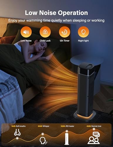 Why Should You Consider the JRD HP1508R Space Heater? A Detailed Review