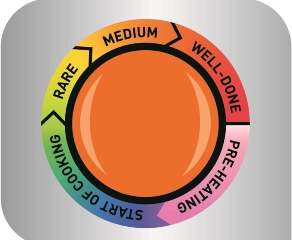 Tefal OptiGrill GC712D54 review Best electric grill for perfect cooking results