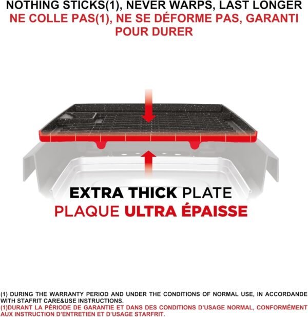 712T2tXXhQL._AC_SL1500_ Starfrit Indoor Smokeless Electric Grill review Non-Stick BBQ for Easy Cooking