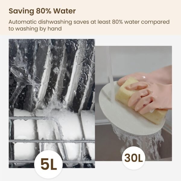 HAVA Countertop Dishwasher TDQR review portable compact appliance with built-in water tank