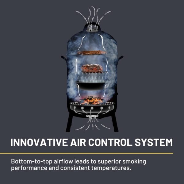 Char-Broil 16" Bullet Charcoal Smoker Review Durable Design and Performance